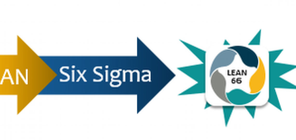 Lean Six Sigma Lean Six Sigma