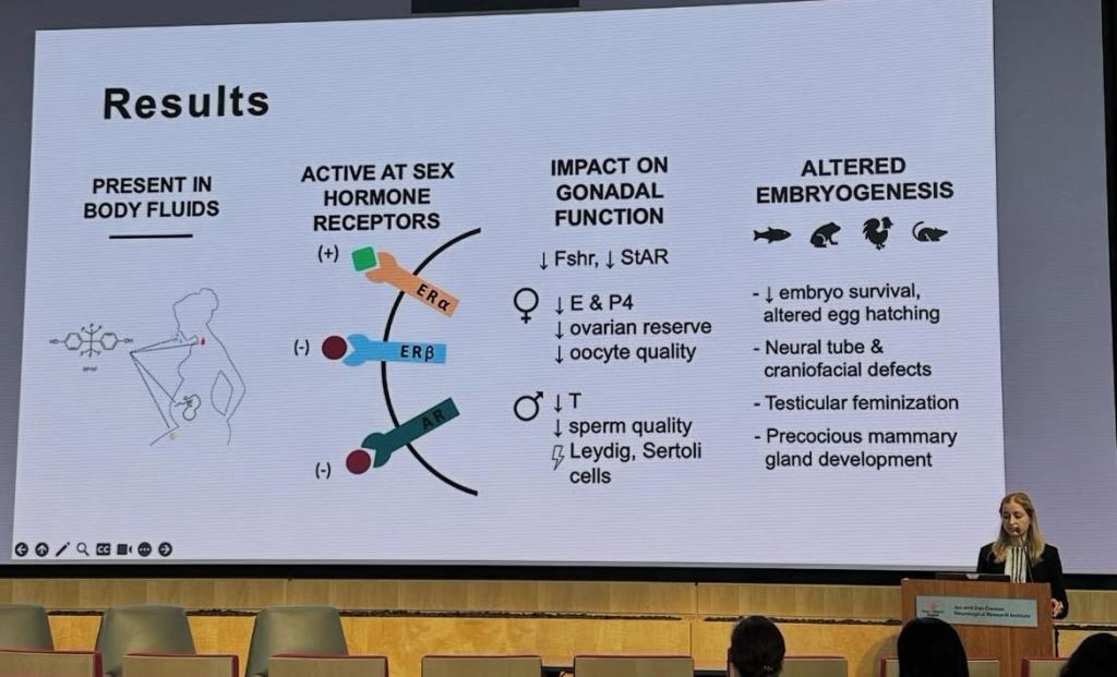 Resident presentations at the 2025 Resident Research Day