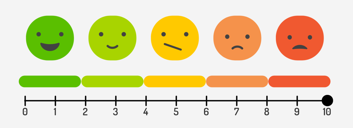 The anxiety scale set to level 10