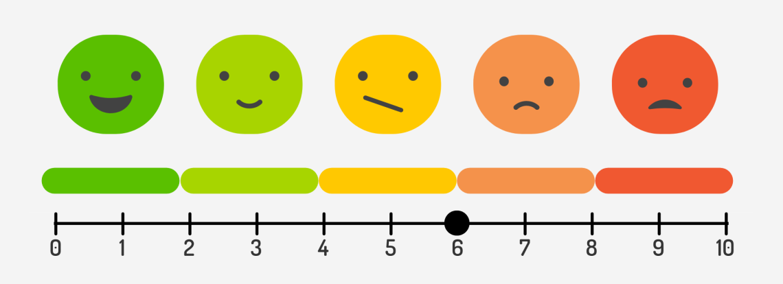 The anxiety scale set to level 6