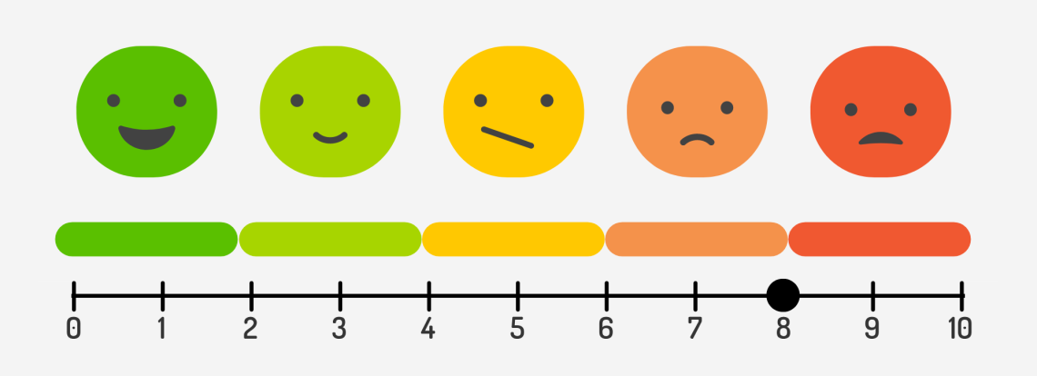 The anxiety scale set to level 8