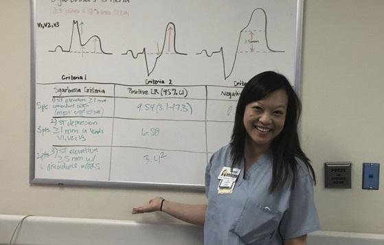 Emergency Medicine Resident as Teachers