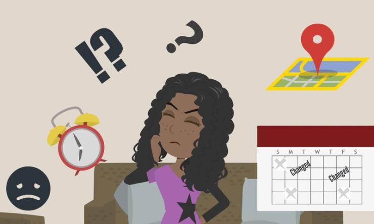 A girl is shown making a frustrated expression. Around her, there are images of a sad face, a clock, a calendar, and question marks.  