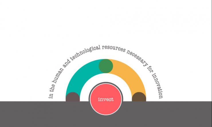 invest-page invest-page