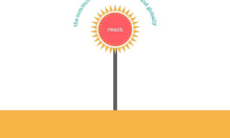 reach-page